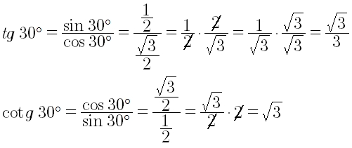 tangente e cotangente di 30