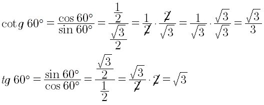 tangente e cotangente di 60